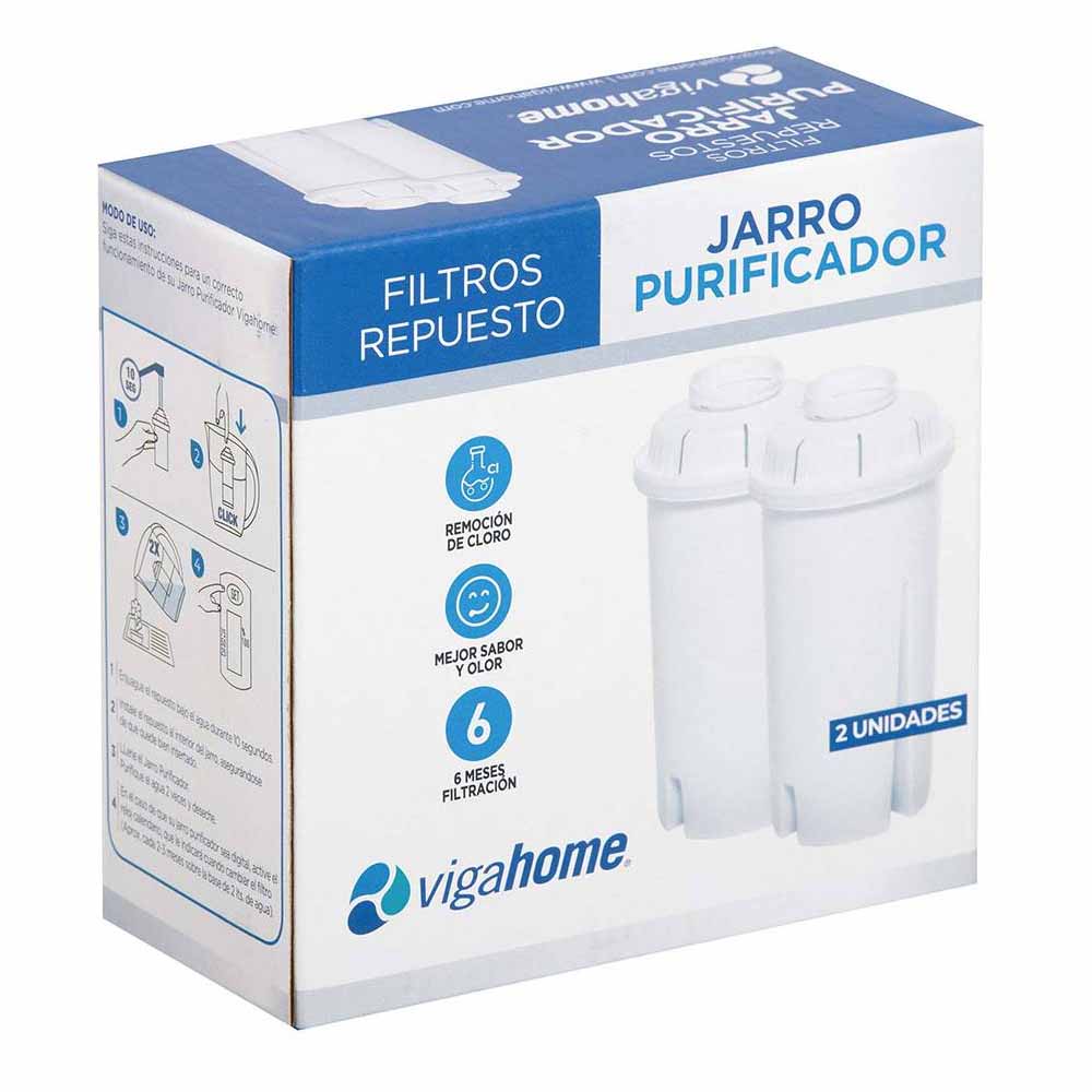 Jarra Filtro + Recambio Jarra Filtro (2)